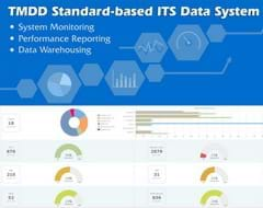 NDOT Dashboard